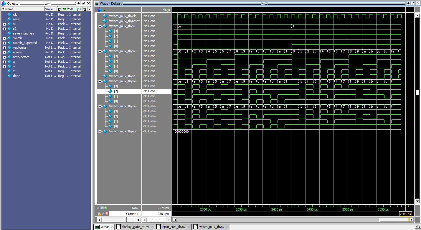 Figure 6